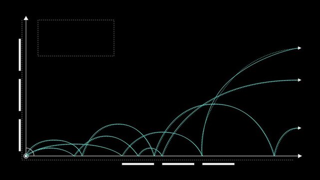 A simple animation of projectile motion. A blue trajectory arc is drawn from a point of origin, showing the path of a projectile as it travels through the air