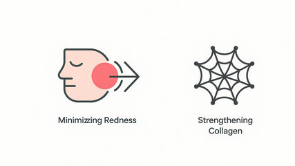 Obraz premium Reduce redness and enhance collagen icon: represents improving skin redness and enhancing skin support, used for sensitive repair and anti-aging care scenarios.