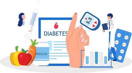 Diabetes. Doctors testing blood for glucose for diagnosis. Laboratory equipment, syringe. doctor measuring sugar level. World diabetic awareness day