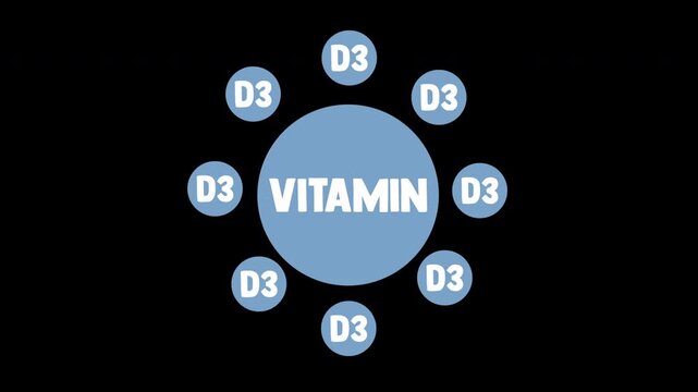 Vitamin D3 in Circle Animation, nutrient, supplement, health