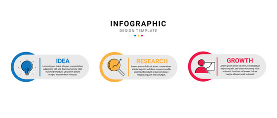 Infographic design template with three stages showing idea, research, and growth process using icons and text for business and strategy presentation
