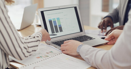 Laptop screen, teamwork and hands of business people in meeting for sales graph, revenue stats and research. Planning, data analysis and growth with employees in office for brainstorming and proposal