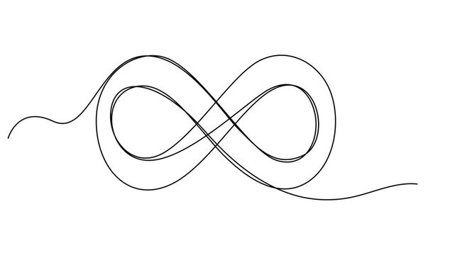 animation continuous drawing of infinity with one line, Infinity sign mark one line art animation, Self draws animation infinity sign one line. Infinity eternity symbol in variations pro design style.