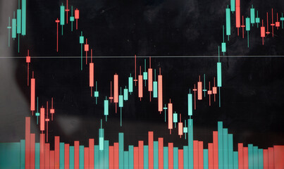 Candlestick chart showing financial market trends with red and green bars indicating price movements and volume. chart reflects stock market analysis and trading data insights