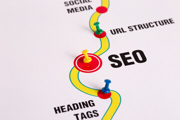 SEO Search Engine Optimization Keyword Research Techniques Traffic Growth Concept