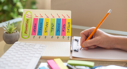 Teacher writing on a notepad with an educational plan written on sticky notes attached to a...