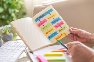 Senior teacher preparing a school learning program based on reading, writing, math, history, science, thinking, projects and practice for students success