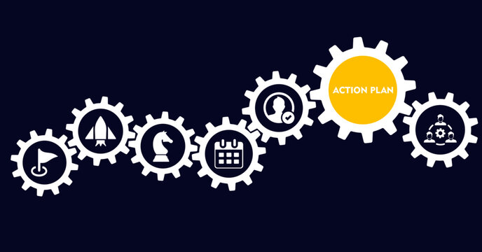 Action plan banner web icon vector illustration concept with icon of objective, strategy, collaboration, schedule, act, inspect, and implementation