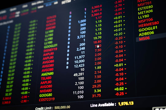 Close-up of digital stock market trading board showing real-time price updates, buying and selling activity, and financial data visualization for investment and economic content.