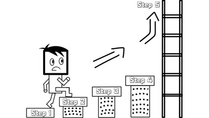 a person who is climbing the ladder of success step by step