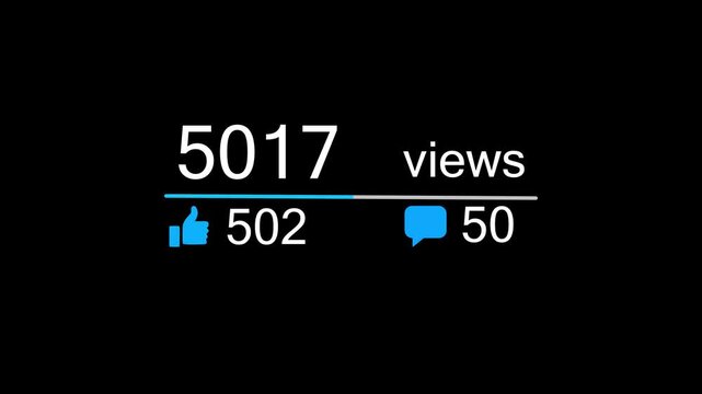 Youtube views and likes statistics. Post impression growing success counter rate. Blog engagement tracking. Interaction, comments and view analytics. Alpha channel transparent MOV video overlay