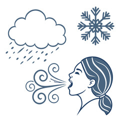 Stylized illustration of a woman exhaling wind a rain cloud and a snowflake symbolizing different weather conditions