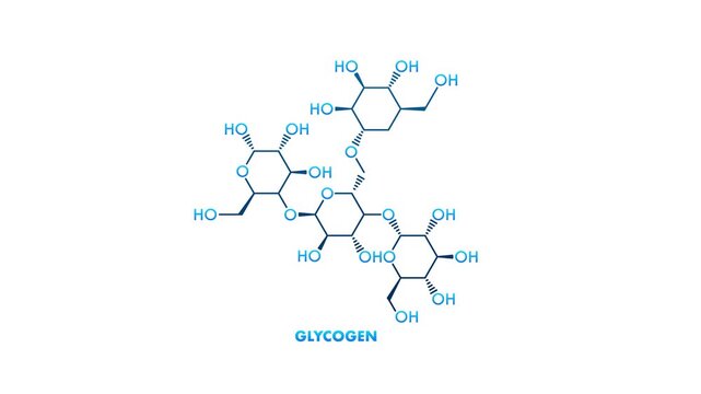Glycogen Chemical Structure on White and Green Background