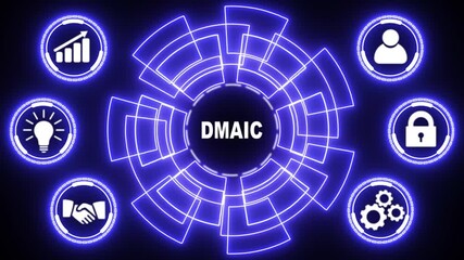 DMAIC, Six Sigma. Define, Measure, Analyse, Improve, Control. Standard quality control and lean manufacturing concept. glowing animation. - Powered by Adobe