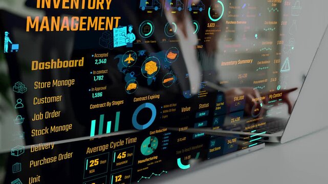 Inventory management dashboard showing supply chain performance, stock levels, order cycle times, cost reduction, and procurement ROI. Inventory tracking, and streamline warehouse efficiency. Thunk