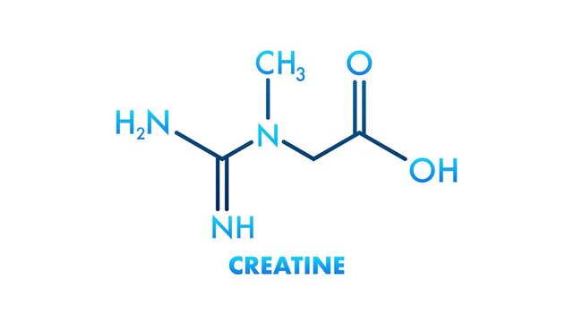 Creatine Chemical Formula Structure, Different Backgrounds