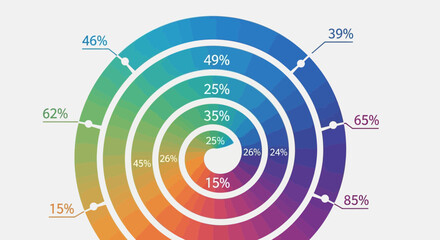 Abstract Spiral Chart Displaying Different Percentages on White Background