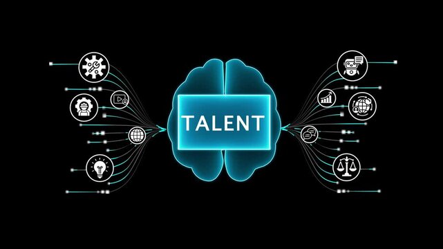 Human Brain Talent Network Concept Digital Mind Connections Ideas Innovation Technology Growth Global Business Strategy Development Expertise Skill Set Brainstorming Creative Thinking Solutions