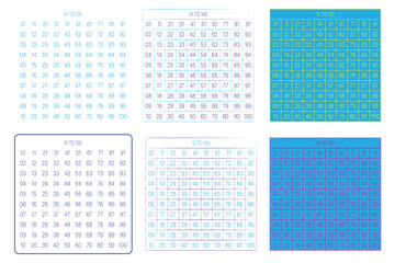 Multi-Panel Table of Numbers 0 to 100.