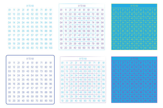 Multi-Panel Table of Numbers 0 to 100.
