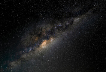 The Milkyway