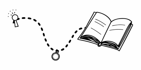 A simple illustration of a stick figure leading to a ring and then to an open book with dotted lines "png"