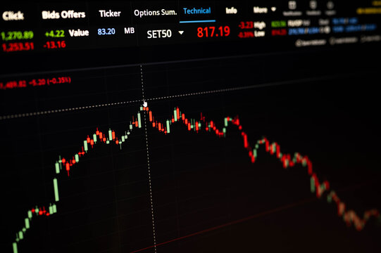 Close-up candlestick chart of stock market showing technical analysis, bearish price movement, and economic uncertainty for financial forecast and trading risk insight. - Powered by Adobe