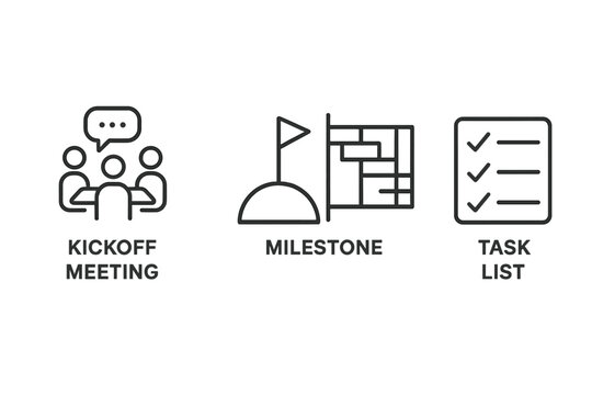 Project management outline icon set. Business process and workflow symbols. Vector illustration of a kickoff meeting, milestone, gantt chart, task list, and deadline.