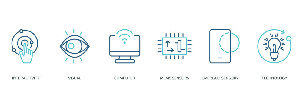 augmented reality outline color banner icon of interactivity, visual, computer, mems sensors, overlaid sensory, technology