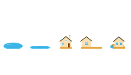 Flooding Progression Home and Water Level Rising