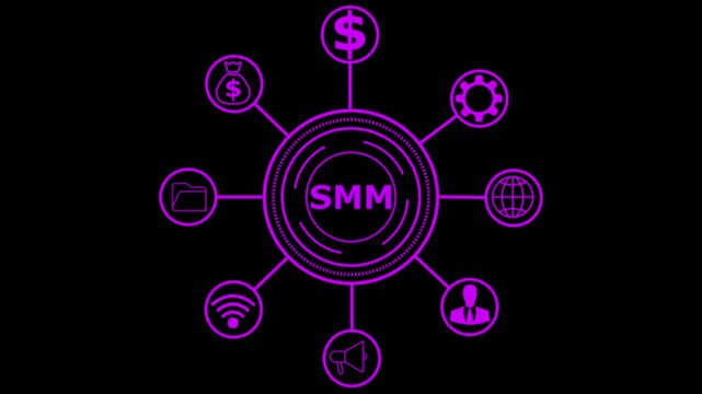 Business, Technology, Internet and network concept. SMM Social Media Marketing, SMM, social, symbol, technology, web, website, www media, 4k