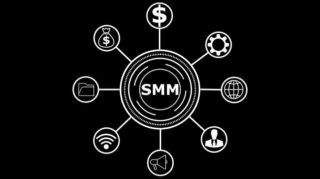 Business, Technology, Internet and network concept. SMM Social Media Marketing, SMM, social, symbol, technology, web, website, www media, 4k