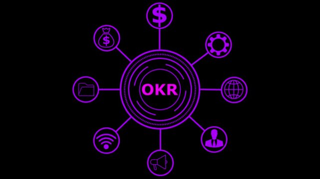 OKR, objective and key result framework to measure success and improvement, goal setting or define measurable target for business concept, businessman holding winning flag on target with the work 