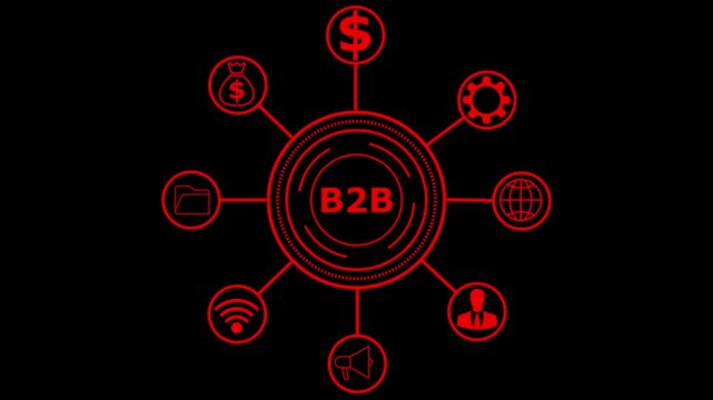 B2B Business company commerce technology marketing concept, 4K VIDEO e-commerce, professional business and commerce...