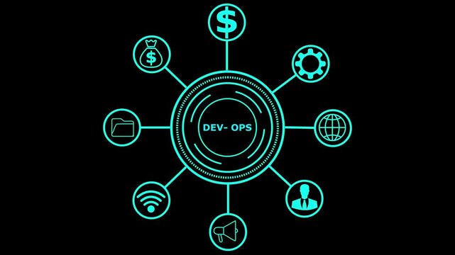 DevOps banner concept has 8 steps to analyze such as plan, code, build, operate, deploy, test, monitor and release for Software development and information technology operations.