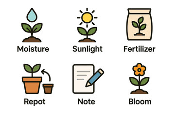 Gardening care icons: moisture, sunlight, fertilizer, repot, note, bloom
