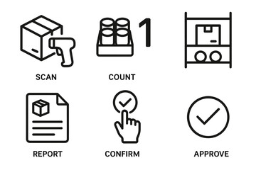 Warehouse operations icons: scan, count, report, confirm, approve, shelve