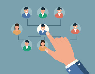 A hand selects a profile from a network, illustrating recruitment, team management, or organizational hierarchy in a business context