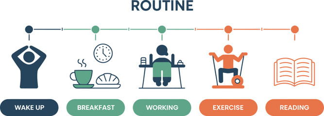Daily routine schedule morning exercise work reading habits