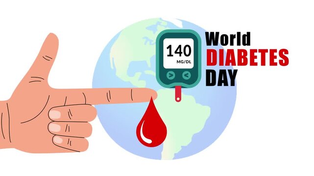 world diabetes day animated video, Diabetes Awareness video, Diabetes Day video