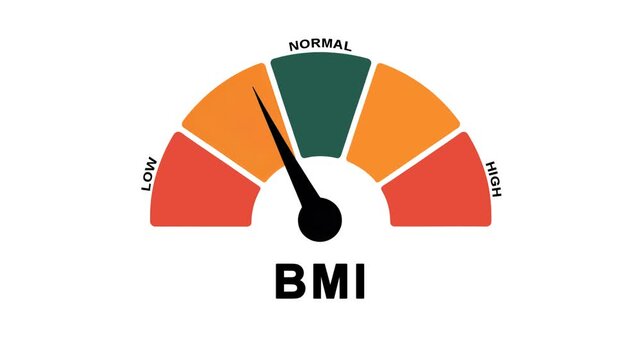 Animated BMI level meter rising from low to normal level, ideal for concepts related to low BMI, underweight treatments and body mass index