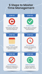 6 Steps to Master Time Management Infographic Template