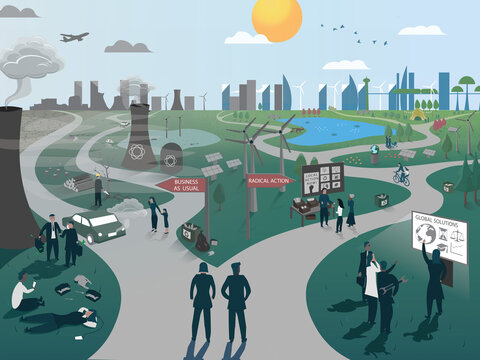 Cost of climate change inaction, conceptual illustration
