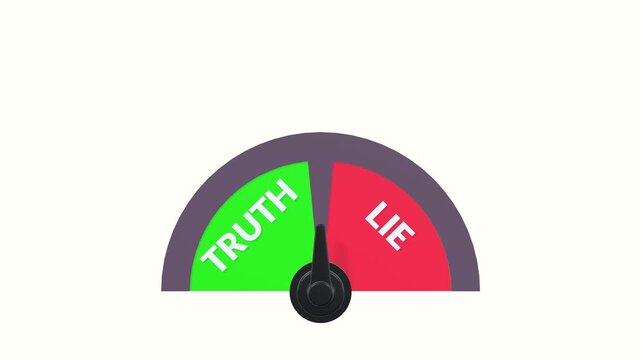 Truth and lie indicator animation. Animated concept showing truth and lie detection for fact checking and verification purposes.