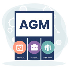 AGM - Annual General Meeting acronym, business concept. word lettering typography design illustration with line icons and ornaments. Internet web site promotion concept vector layout.