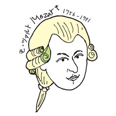 手描きイラスト／作曲家／モーツァルトmozart／歴史