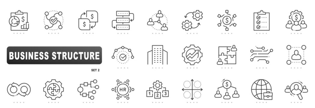 Business structure line icons illustrating organization hierarchy, workflow, orgchart, management, HR, recruitment, finance, global operations. Editable stroke outline vector set