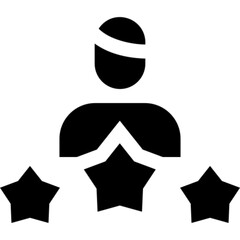 Customer Service Satisfaction