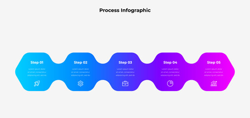 A visually appealing infographic demonstrating a structured process flow with gradient colors and icons. Perfect for presentations, business strategies, or explaining sequential operations