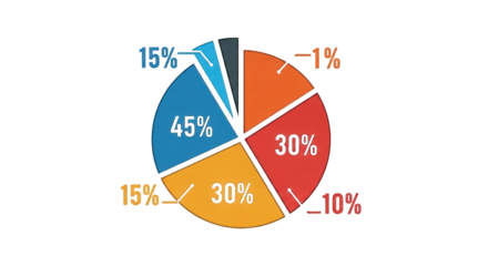 Colorful Pie Chart with Percentages icon marketing circle graphic template digital concept progress success vector abstract representation